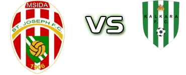 Msida J - Kalkara FC Estatísticas e detalhes do jogo