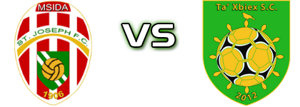 Msida J - Xbiex head to head game preview and prediction Msida J - Xbiex head to head game preview and prediction
