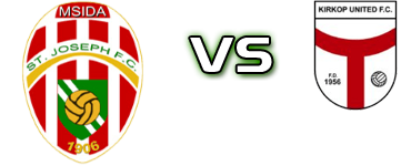 Msida J - Kirkop Utd head to head game preview and prediction