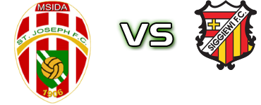 Msida J - Siggiewi Statistiche e dettagli partita