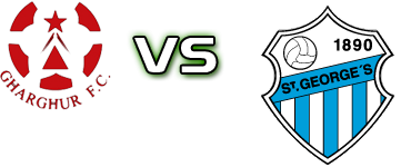 Gharghur - Cospicua Detalles y estadisticas