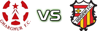 Gharghur - Siggiewi head to head game preview and prediction