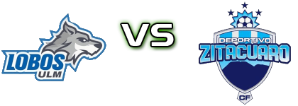 Lobos ULMX - CDF Zitácuaro head to head game preview and prediction