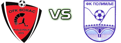 OFK Borac - Polimlje Detalji meca I statistika.