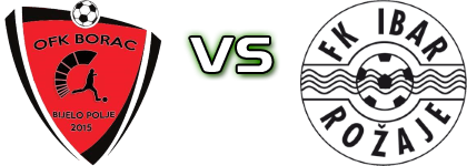 OFK Borac - FK Ibar Statistiche e dettagli partita OFK Borac - FK Ibar Statistiche e dettagli partita