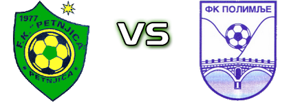 Petnjica - Polimlje head to head game preview and prediction Petnjica - Polimlje head to head game preview and prediction