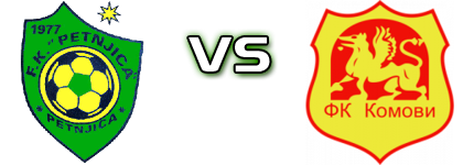 Petnjica - Komovi head to head game preview and prediction Petnjica - Komovi head to head game preview and prediction
