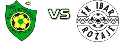 Petnjica - FK Ibar детайли и статистика