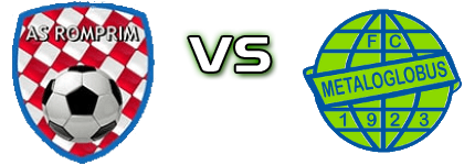 Romprim  - Metaloglobus II Spiel Prognosen und Statistiken