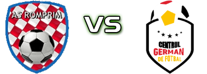 Romprim  - Centrul German de Fotbal Statistiche e dettagli partita