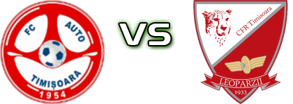 Auto Timișoara - CFR Timișoara head to head game preview and prediction Auto Timișoara - CFR Timișoara head to head game preview and prediction