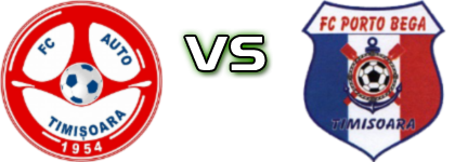 Auto Timișoara - Porto Bega Timișoara Estatísticas e detalhes do jogo