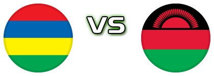 Mauritius - Malawi head to head game preview and prediction