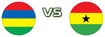 Mauritius - Ghana head to head game preview and prediction