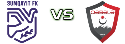 Sumqayıt II - Gabala Spiel Prognosen und Statistiken