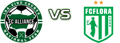 Ida-Virumaa FC Alliance - Flora Tallinn U19 Detalles y estadisticas Ida-Virumaa FC Alliance - Flora Tallinn U19 Detalles y estadisticas