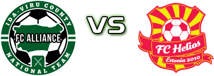 Ida-Virumaa FC Alliance - Tartu Helios U19 Detalji meca I statistika. Ida-Virumaa FC Alliance - Tartu Helios U19 Detalji meca I statistika.