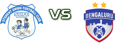 Students Union - Bengaluru Detalles y estadisticas