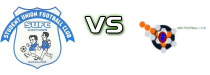 Students Union - Megt & Centre Spiel Prognosen und Statistiken