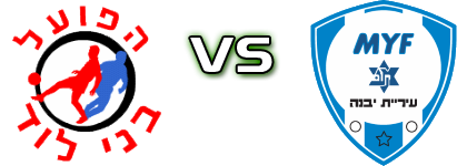 H. Bnei Lod - Yavne head to head game preview and prediction