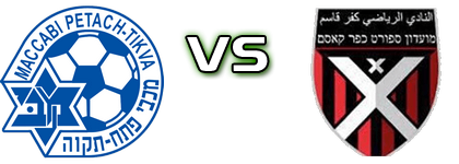 MI Amishav Petah Tikva - Hapoel Kafr Qasim Shouaa детайли и статистика