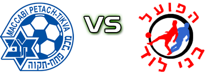 MI Amishav Petah Tikva - H. Bnei Lod Spiel Prognosen und Statistiken