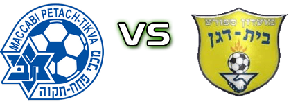 MI Amishav Petah Tikva - Ironi Beit Dagan head to head game preview and prediction