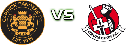 Carrick Rangers Reserves - Crusaders FC Reserve детайли и статистика