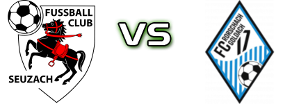Seuzach - FC Ro-Go 17 head to head game preview and prediction