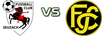 Seuzach - Schaffhausen 2 Statistiche e dettagli partita