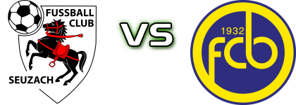 Seuzach - Balzers Spiel Prognosen und Statistiken