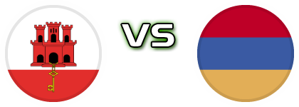 Gibraltar - Armenia detalji utakmice i statistika