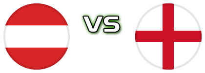 Austria - England Statistiche e dettagli partita Austria - England Statistiche e dettagli partita
