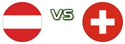 Austria - Switzerland Spiel Prognosen und Statistiken