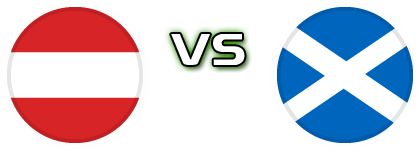 Austria - Scotland detalji utakmice i statistika