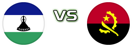 Lesotho - Angola Spiel Prognosen und Statistiken