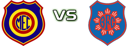 Madureira - Bonsucesso Spiel Prognosen und Statistiken