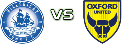 Billericay Town - Oxford Utd W Detalles y estadisticas