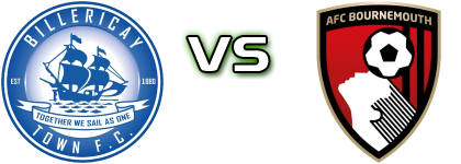 Billericay Town - Bournemouth head to head game preview and prediction