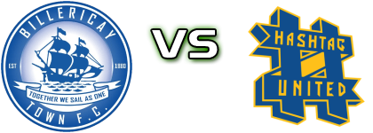 Billericay Town - Hashtag United WFC head to head game preview and prediction
