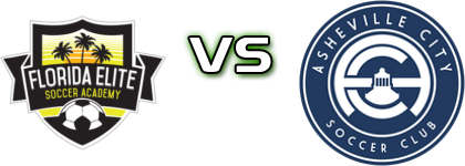 Florida Elite Soccer Academy - Asheville City SC head to head game preview and prediction