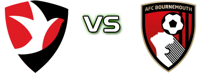 Cheltenham Town - Bournemouth head to head game preview and prediction