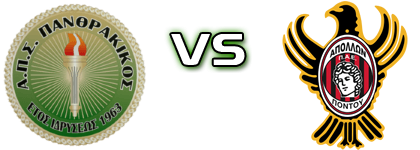 Panthrakikos - Apollon Pontou Spiel Prognosen und Statistiken