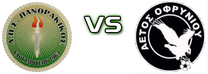 Panthrakikos - Ofrynio Statistiche e dettagli partita