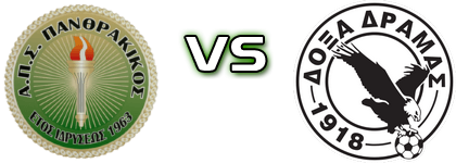 Panthrakikos - Doxa Dramas head to head game preview and prediction