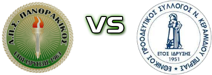 Panthrakikos - Ethnikos Keramidiou Estatísticas e detalhes do jogo