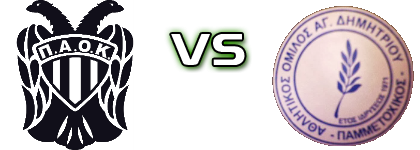 Paok Koutsopodiou - Pammetoxikos head to head game preview and prediction