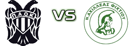 Paok Koutsopodiou - Axilleas Fixtiou detalji utakmice i statistika