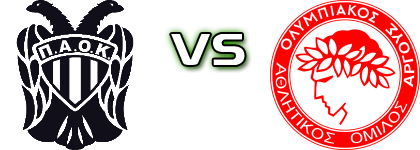 Paok Koutsopodiou - Olympiakos Argous head to head game preview and prediction