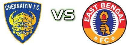 Chennaiyin - East Bengal head to head game preview and prediction Chennaiyin - East Bengal head to head game preview and prediction